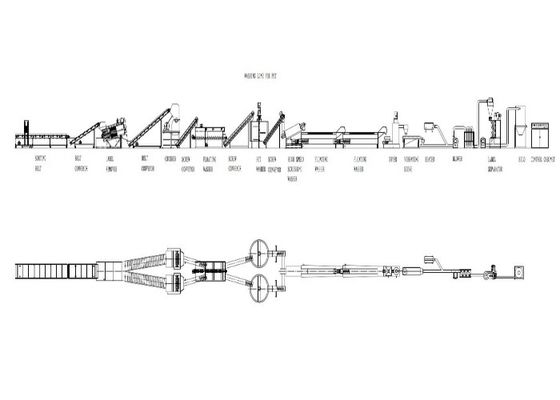 เครื่องอัดเม็ดพลาสติกรีไซเคิลเม็ดพลาสติกขนาด 600 - 3000kg / H ความจุขนาดใหญ่