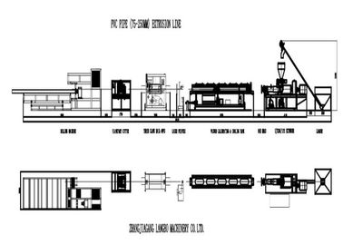 การควบคุมเครื่องคอมพิวเตอร์พีวีซีท่อ Extrusion Line, Twin Screw เครื่อง Pvc Tube Making Machine