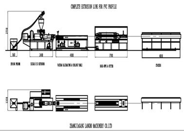 สายการผลิต Extrusion พลาสติก / WPC, เครื่องผลิตประตู PVC เสียงรบกวนต่ำ