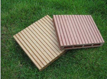 Co Extrusion / Embossing ความต้านทานต่อการกัดกร่อนของสายการผลิต WPC / Aging Resistance