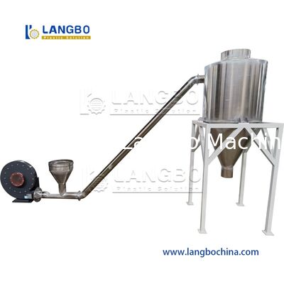 สายการผลิตเม็ดพลาสติก PVC แบบแข็งและอ่อน ตัดด้วยแม่พิมพ์ร้อน สำหรับการผสมสายไฟและสายเคเบิล