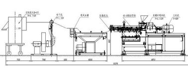 เครื่องอัดเม็ดพลาสติกกำลังการผลิตสูงเครื่องทรานสดิวเซอร์ ABB แบบเกลียวคู่